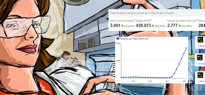 A face de uma mulherer, usa oculos e está a ver um grafico